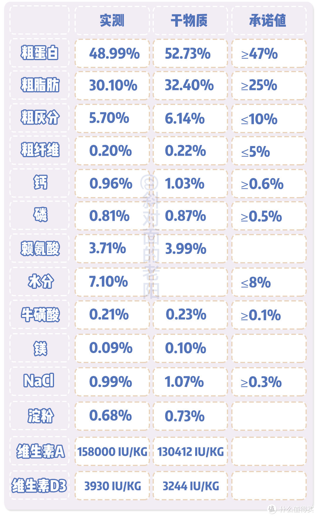 听说，想看这款粮测评的家长从深圳排到了法国？