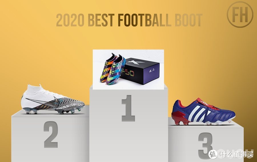 footyheadlines2020最佳球鞋排行榜