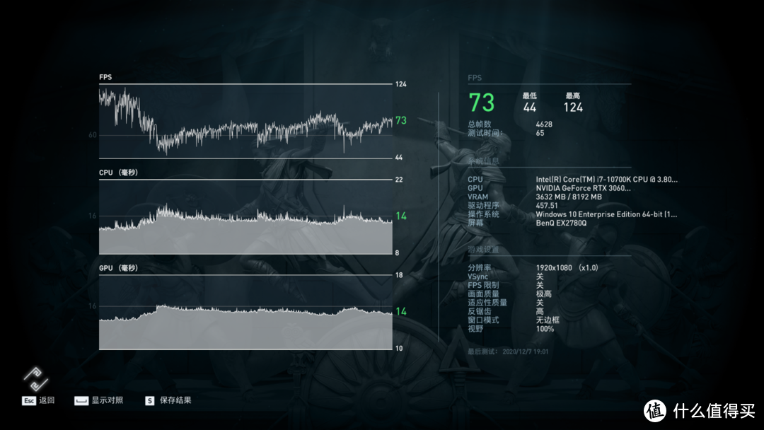 实测，技嘉RTX 3060 Ti魔鹰PRO完美游玩《赛博朋克2077》，你可以放心入手了！