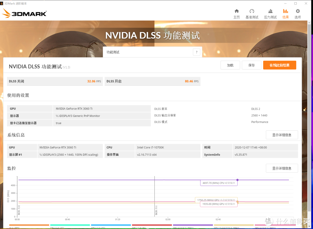 实测，技嘉RTX 3060 Ti魔鹰PRO完美游玩《赛博朋克2077》，你可以放心入手了！