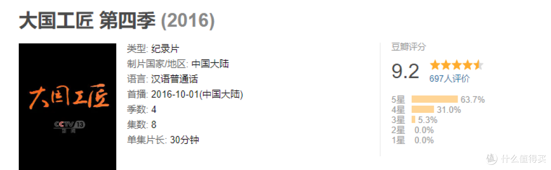 2020年度盘点，自然、人文、历史、美食，15部豆瓣9分以上神级纪录片， 免费观看地址