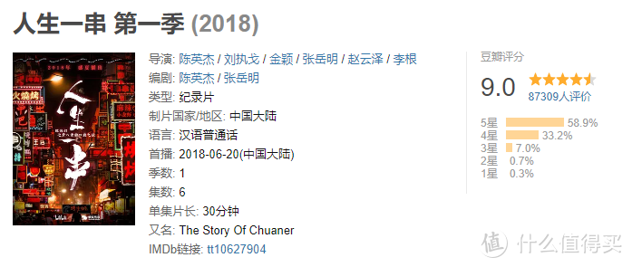 2020年度盘点，自然、人文、历史、美食，15部豆瓣9分以上神级纪录片， 免费观看地址