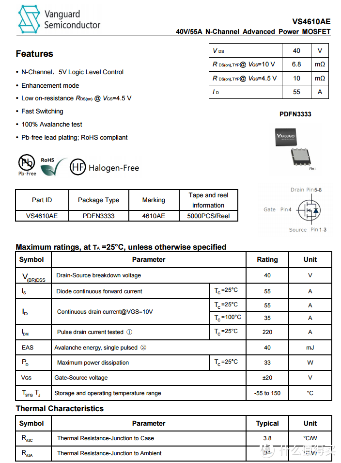 拆解报告：nubia努比亚65W 2C1A氮化镓快充充电器PA0202