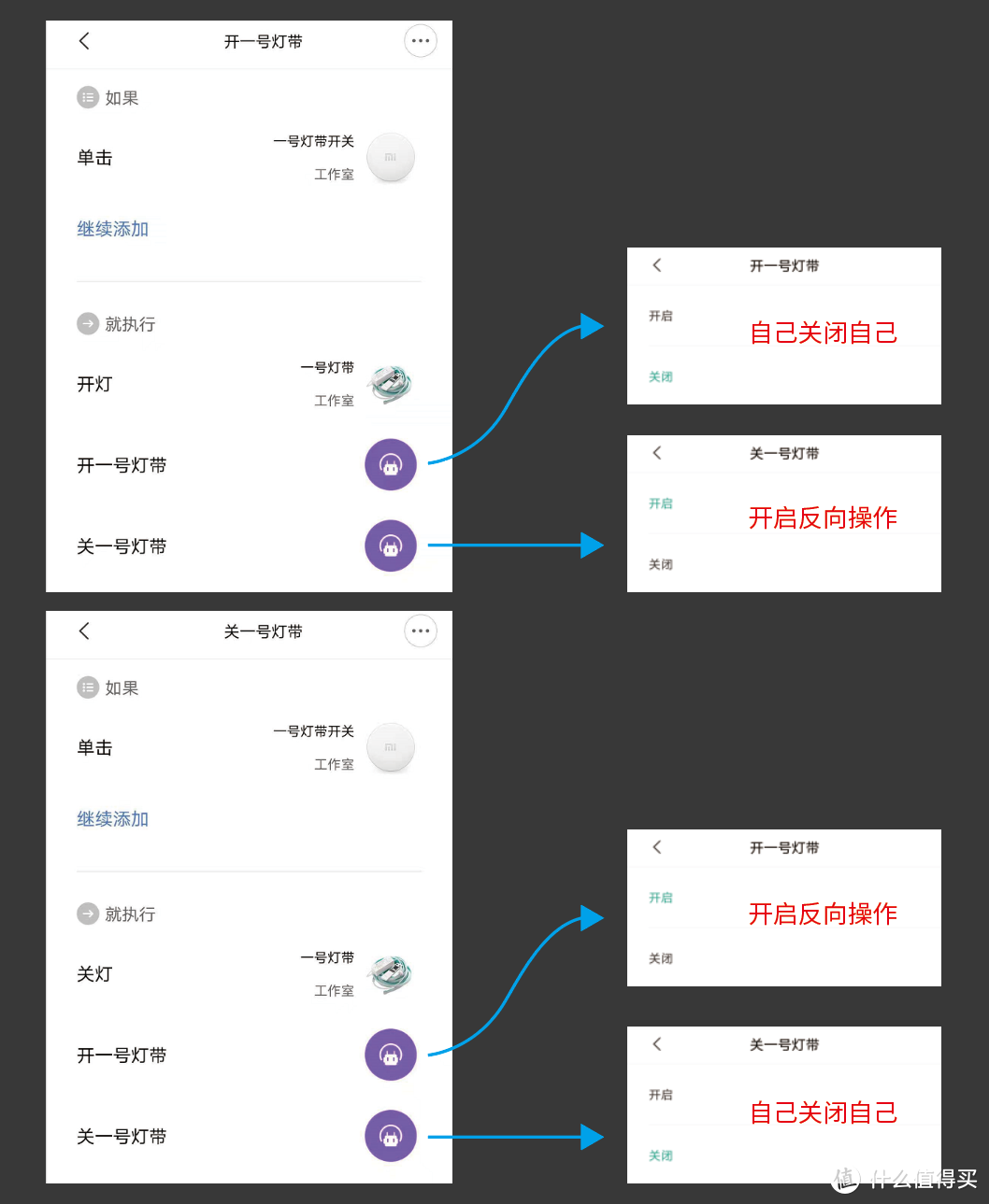 要鱼丸也要粗面——米家第三方智能调光灯带一键开关方法探讨