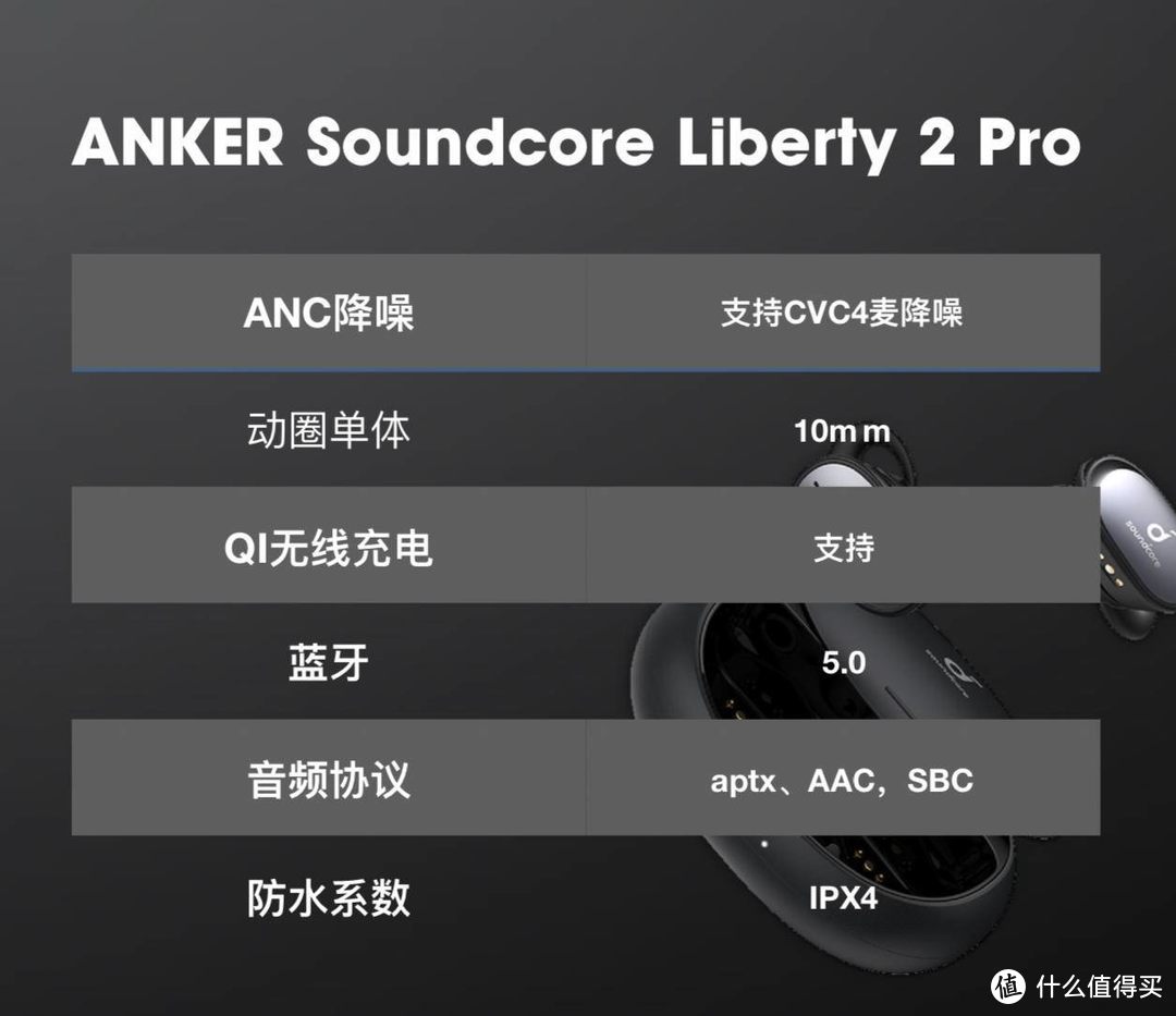 音质黑科技，ANKER Soundcore Liberty 2 Pro小体验