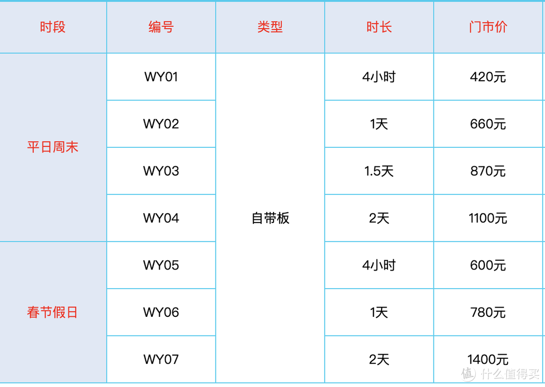 云龙通滑