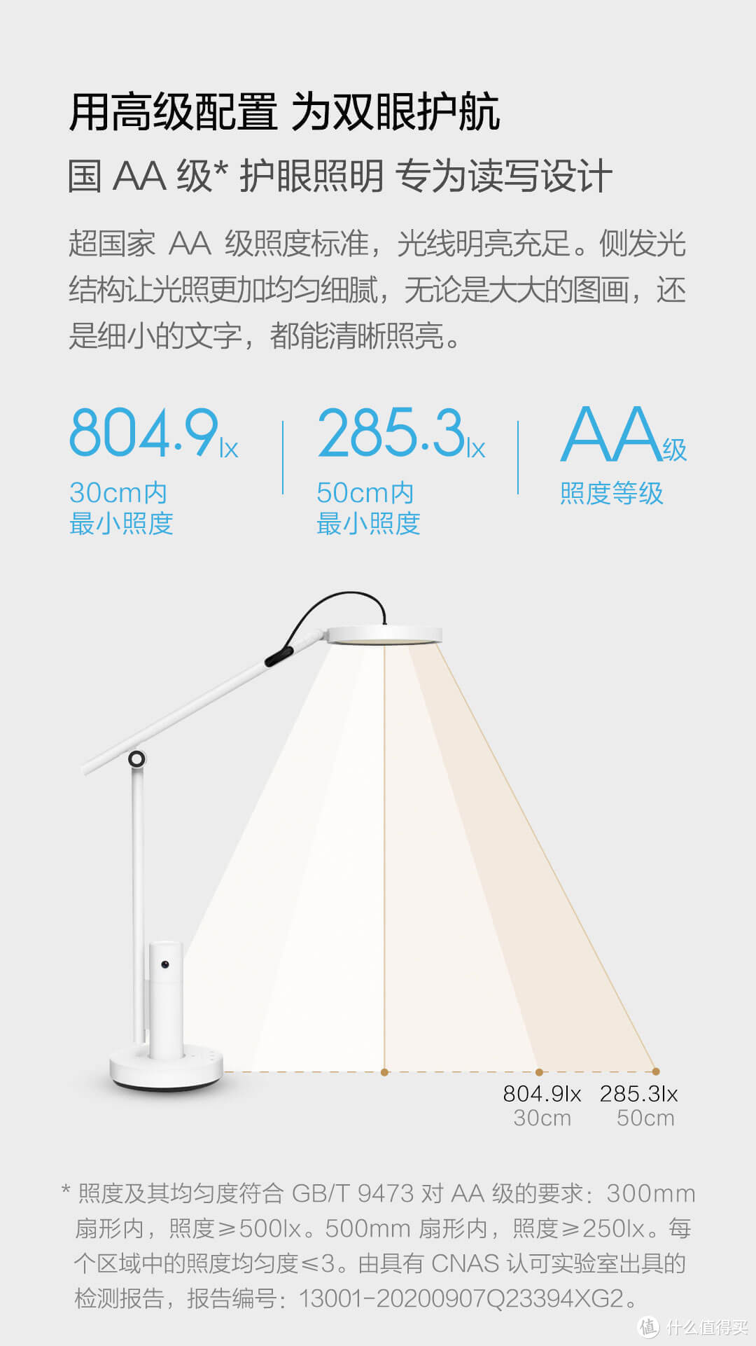 小白智能看护灯丨可看可说 科技如何平衡隐私和看护关系 这盏小灯也许会给你一些启示 普通台灯 什么值得买