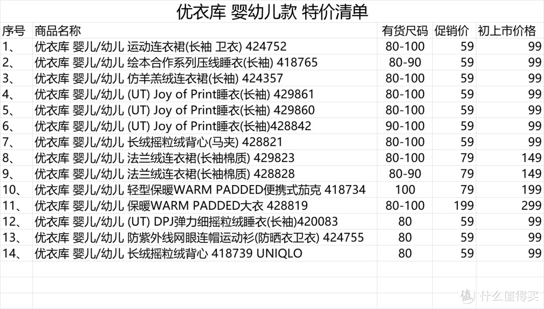 婴幼儿 力度较大款清单