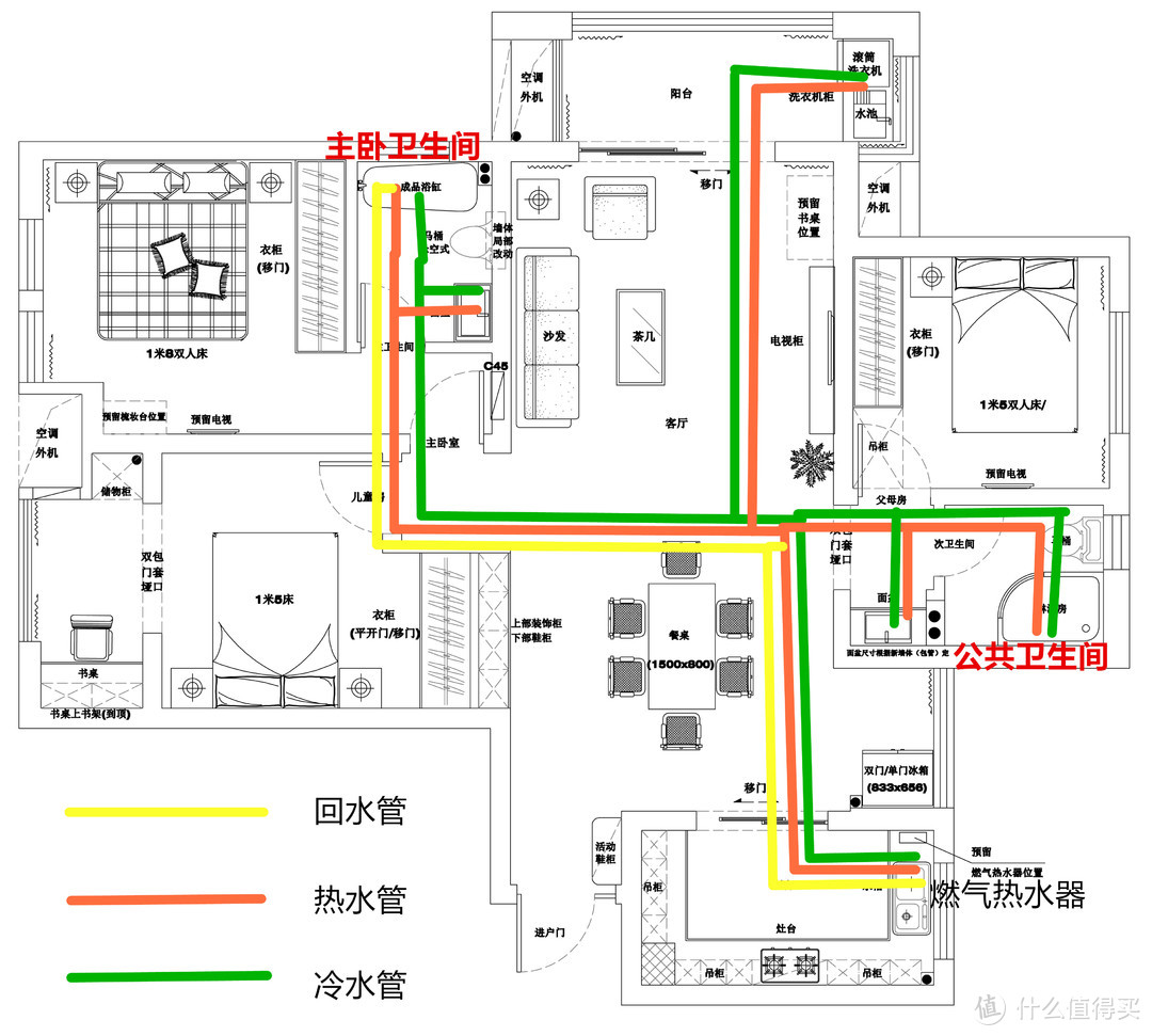 预埋回水水管安装图图片