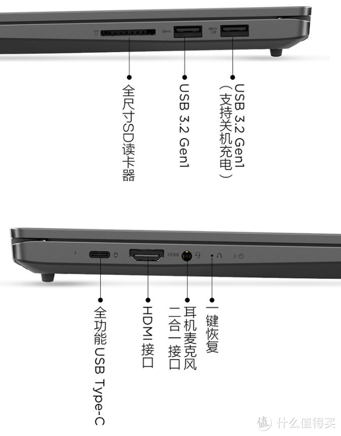 等着发了年终奖就换新笔记本电脑吧，看看市面上有什么轻薄的笔记本电脑选购推荐介绍