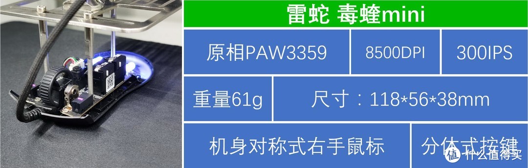 LOD高和极限抖动，毒蝰mini精准度测试