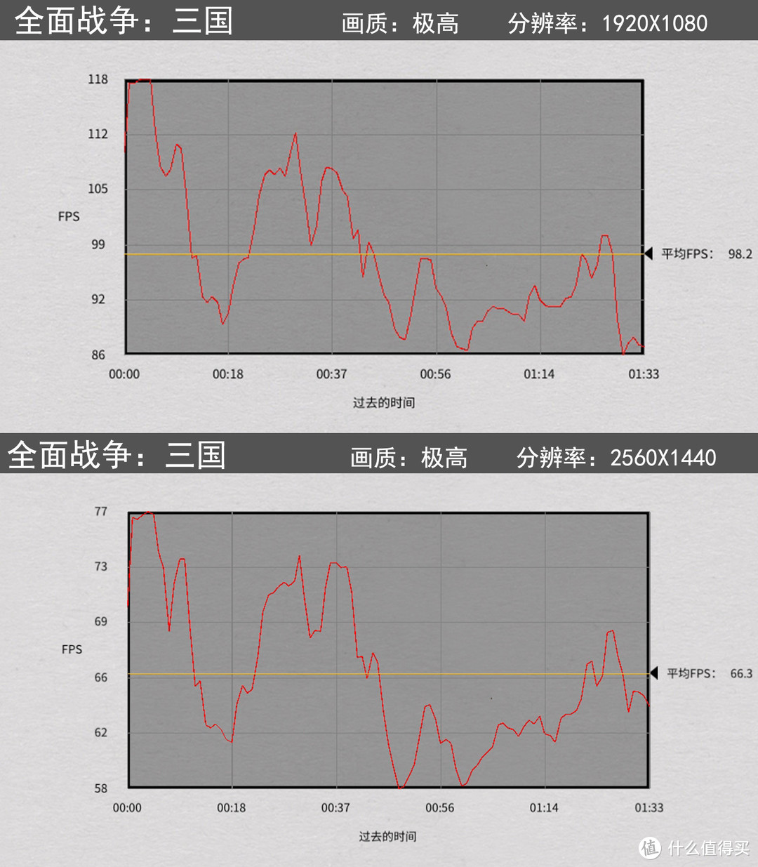 红红火火迎双旦，扎古主题装机秀，愿开扎古能保平安！