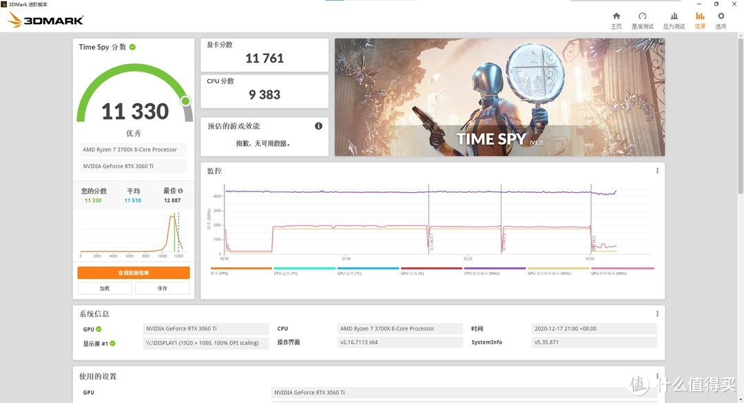 7000元玩转主流大作，3700X搭配RTX 3060ti桌面小主机装机分享