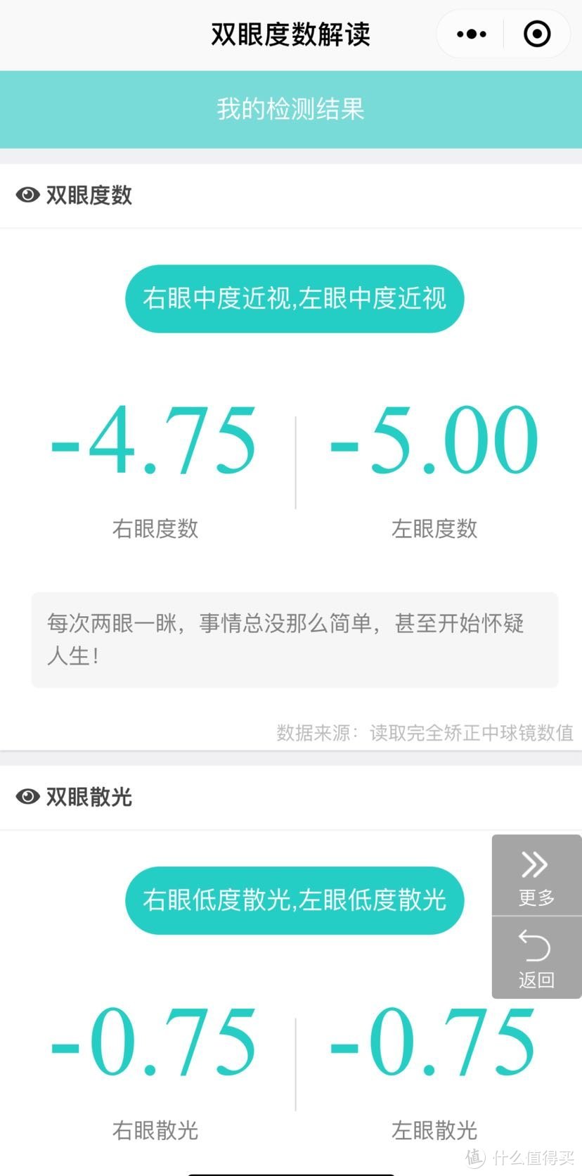 省钱？年轻人第一次网上配镜折腾小记