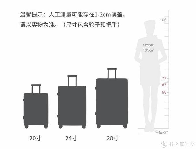 不同价位的拉杆箱区别在哪儿？如何选购拉杆箱？这份拉杆箱选购攻略请查收（建议收藏）