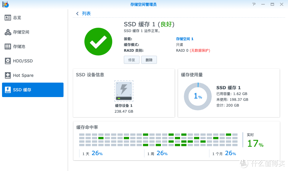 打造完美黑群晖，最新 6.2.3 版本，正确显示 CPU，支持Nvme缓存，一步到位，养老NAS