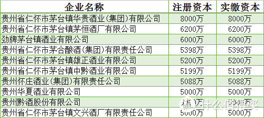 谈谈一般酒友在选择茅台镇酱香酒时遇到常见问题的个人浅见