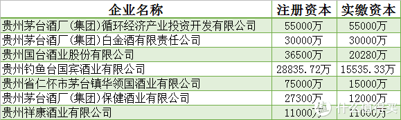 谈谈一般酒友在选择茅台镇酱香酒时遇到常见问题的个人浅见