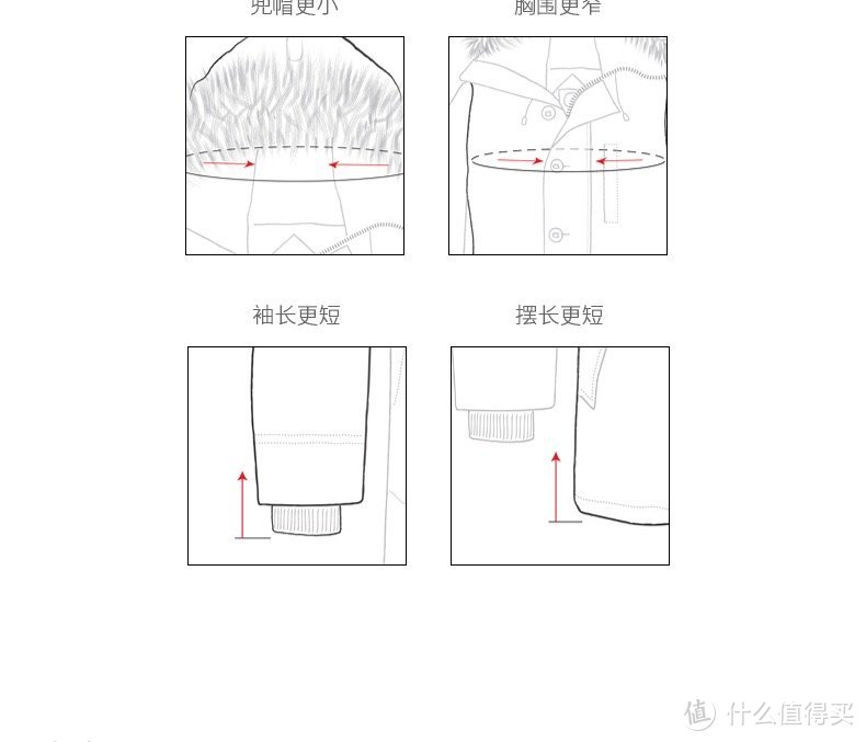 从200到8000，Pick你中意的冬日羽绒服