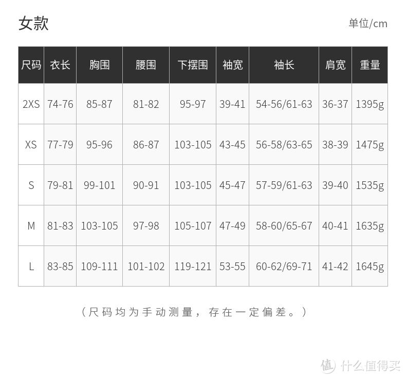 从200到8000，Pick你中意的冬日羽绒服