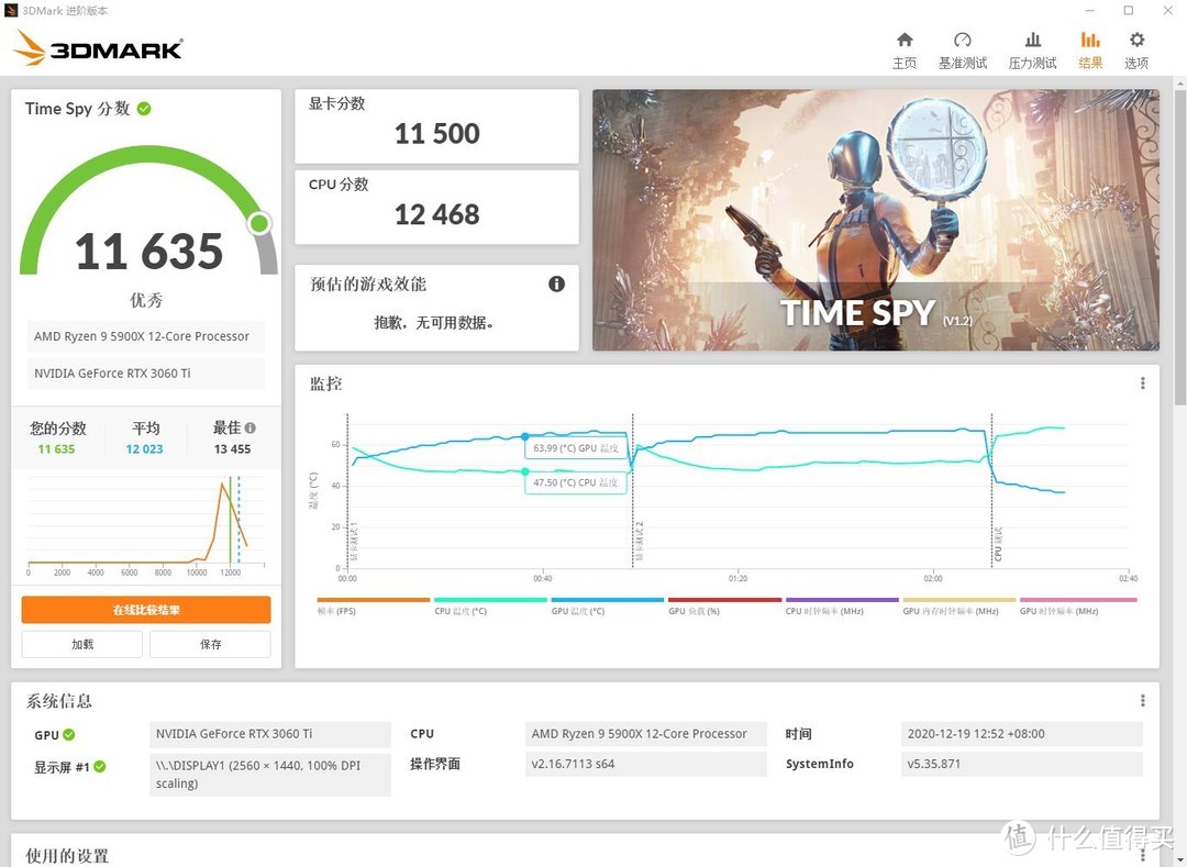 轻松压住5900X的高性价比散热、超频三（PCCOOLER）东海X7散热器 评测