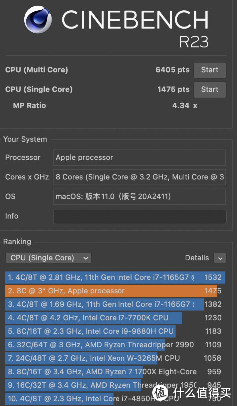 在传媒当设计师的朋友忍受不了苹果本Intel芯片噪音，换了MacBook Pro m1 深灰色