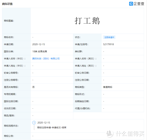 腾讯申请“打工鹅”、“拼拼鹅”等商标，其中包含家具、办公用品