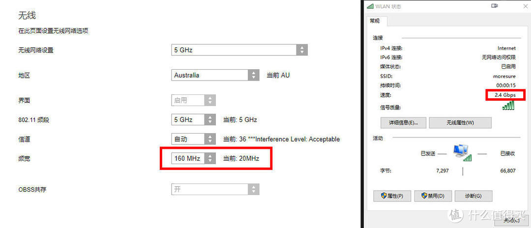 90平小户型添置第一款wifi6路由，领势E9450够用么？