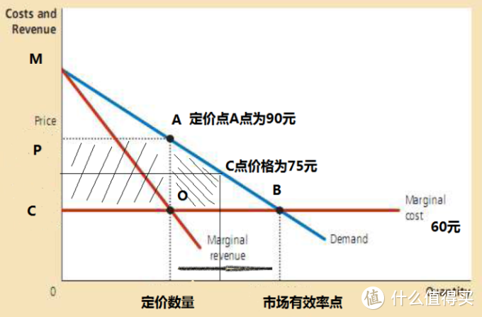 手中有闲置？不如流转“转”起来！