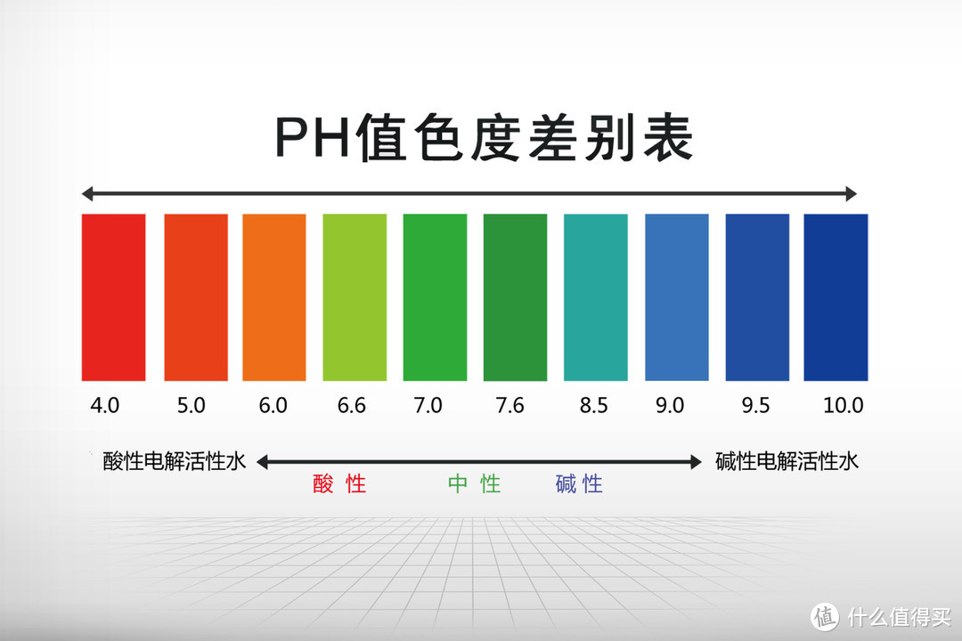 水是生命之源，选天外天碱性矿泉水就对了！