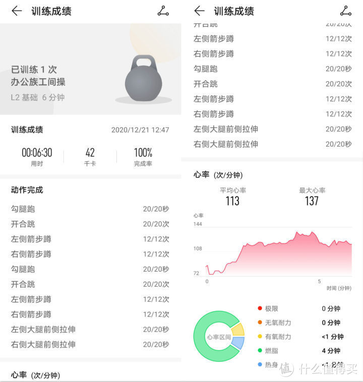 华为WATCH FIT来了，799元就能享受的运动私教