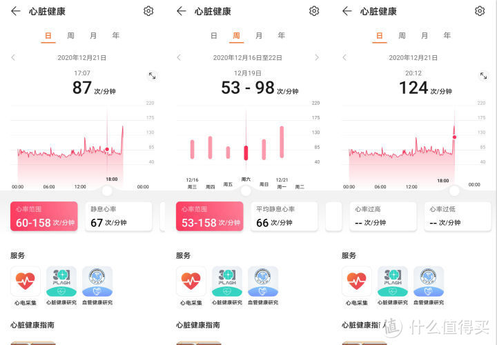 华为WATCH FIT来了，799元就能享受的运动私教