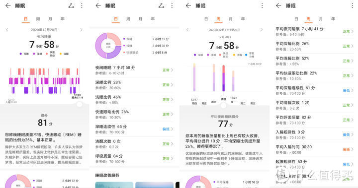 华为WATCH FIT来了，799元就能享受的运动私教