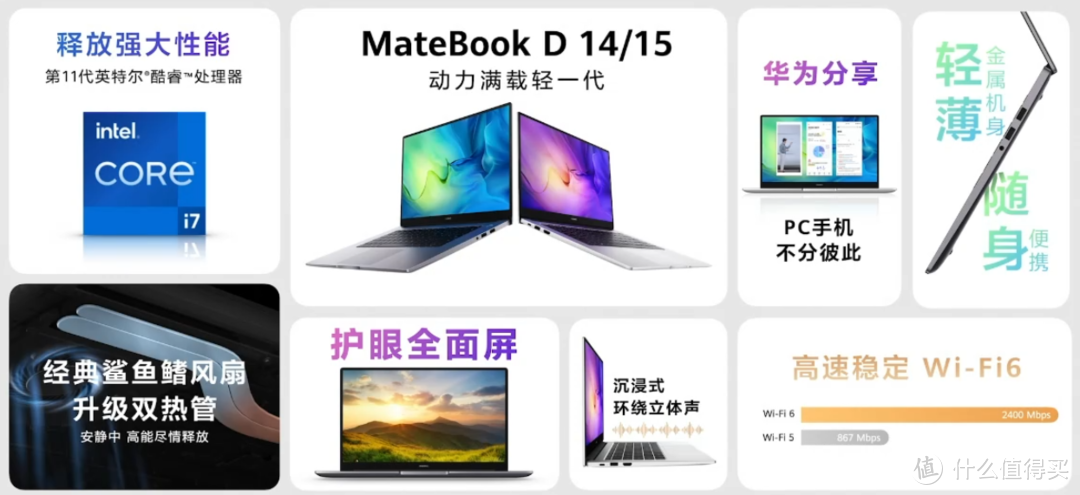 华为发布新MateBook D14/D15笔记本，升级英特尔第11代、高配还有MX450独显版