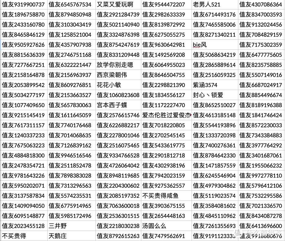 社区氛围治理公告- 水军治理小结