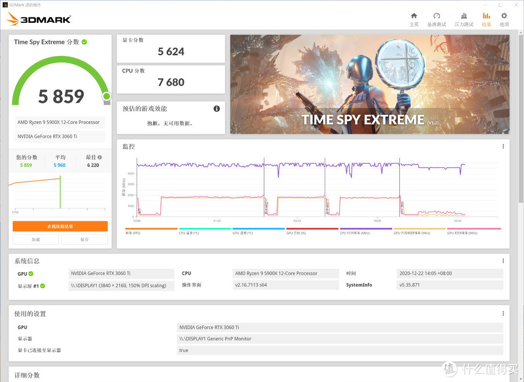 甜品机箱小升级-5900X+天启3060ti+海盗船360水冷+王者之剑