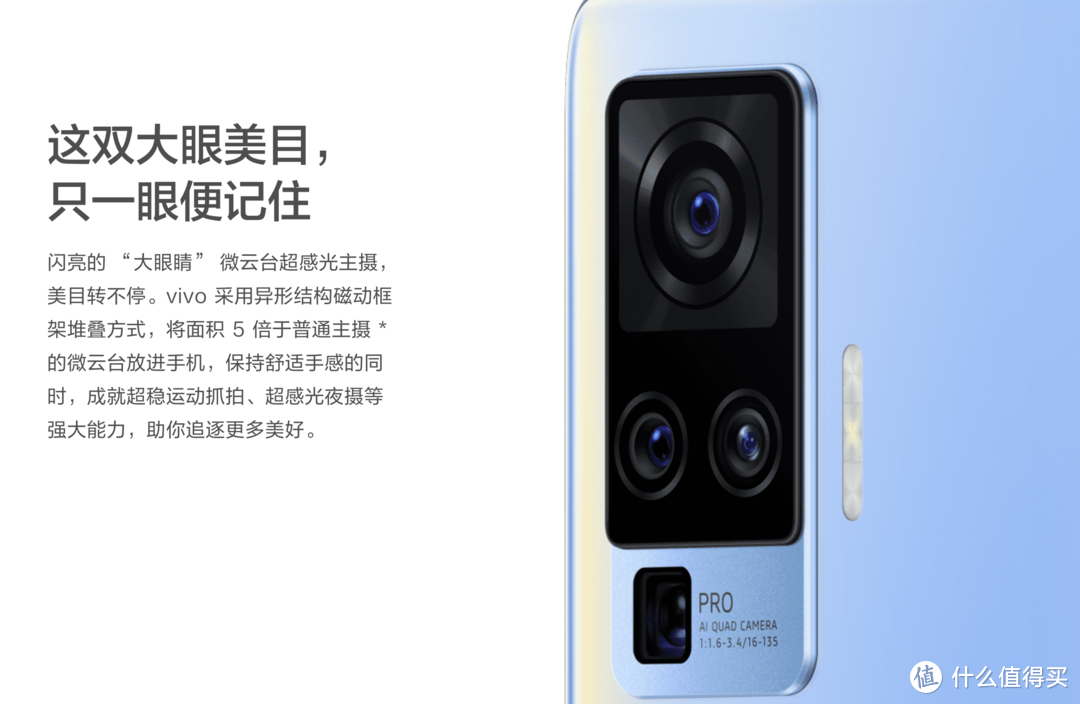 vivo X 系列编年史（下）：朝着极致影像，进发！