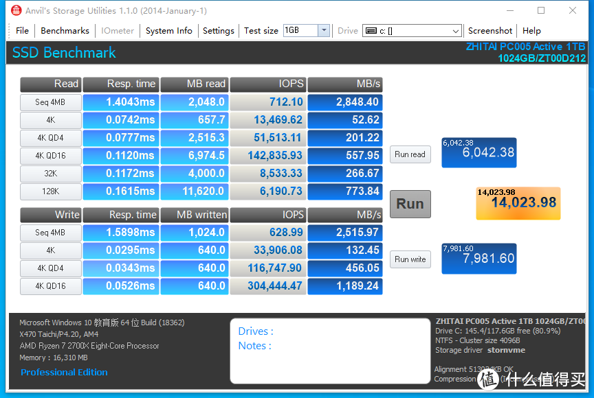 Benchmark