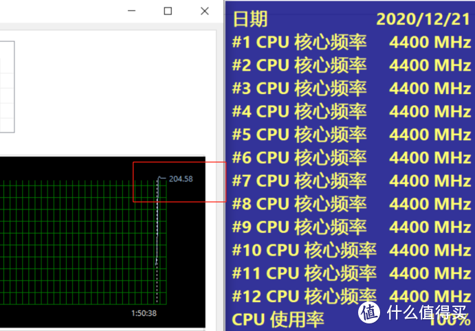 美商海盗船iCUE H150i ELITE 水冷解毒：换个角度​，*级旗舰水冷还真有性价比