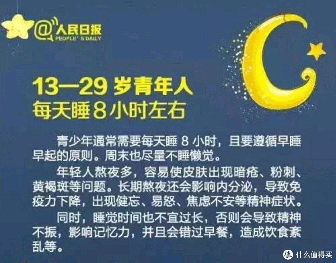 每天只睡6小时，晒近3年的睡眠记录，熬夜打工人是时候改变了