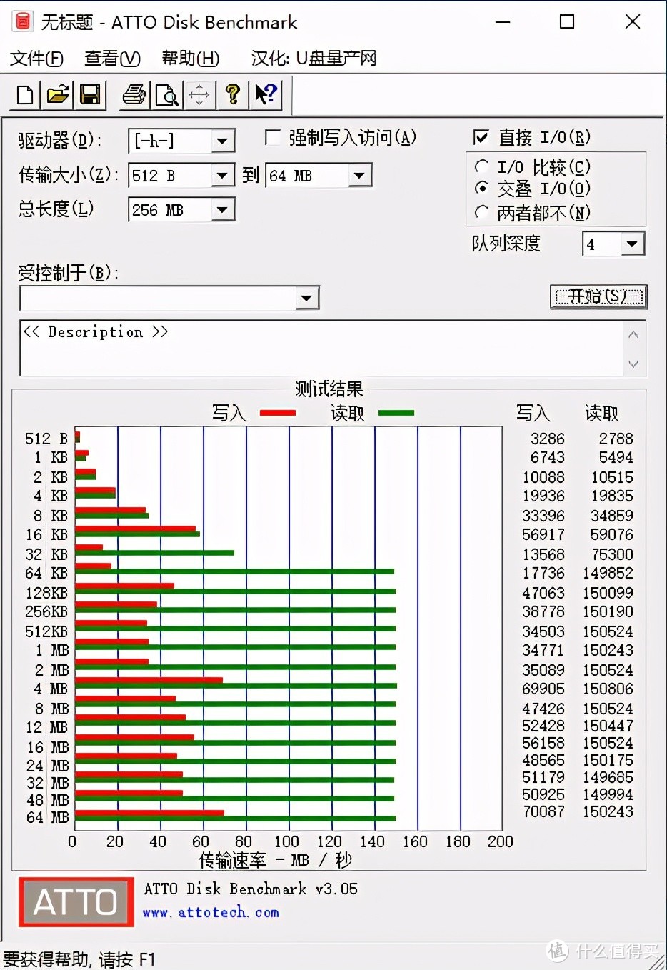 还在玩纪念币？你out了，国潮风台电生肖U盘不收集一波？