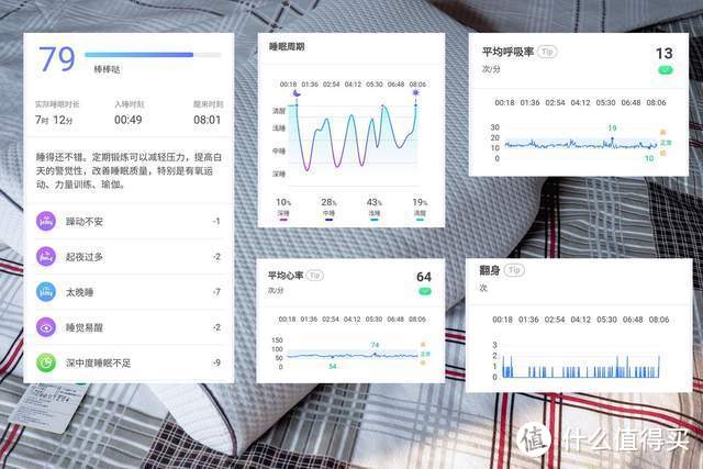 它真的“懂”你的睡眠，华为智选智能乳胶枕使用体验报告