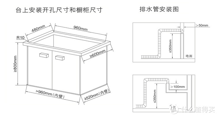 我逛了一圈实体店，发现还是能洗蔬菜，碗碟，乐高的方太水槽洗碗机最适合面积小的老式厨房~