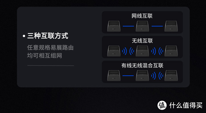 便宜的无线路由器该怎么选？来看看高性价比的Wi-Fi 6无线路由器选购推荐介绍