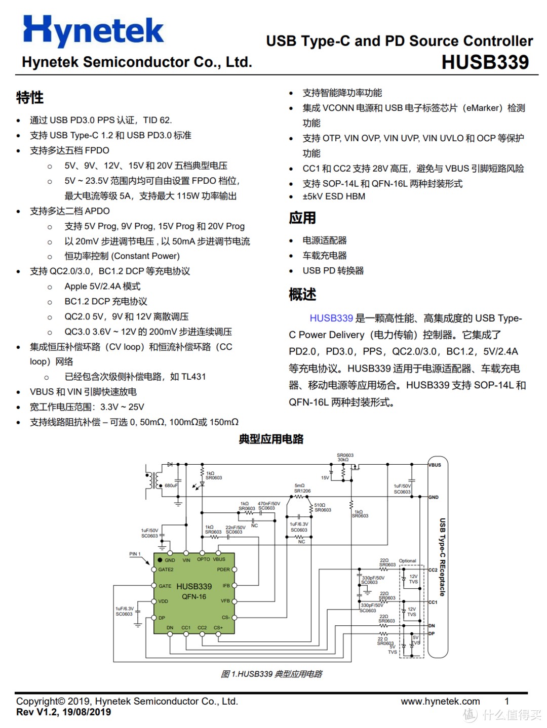 拆解报告：贝尔金30W USB PD快充氮化镓充电器