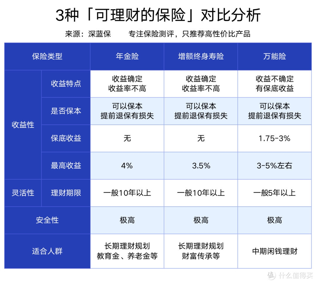 靠档计息是啥？6大银行发布公告：提前取钱收益亏90%