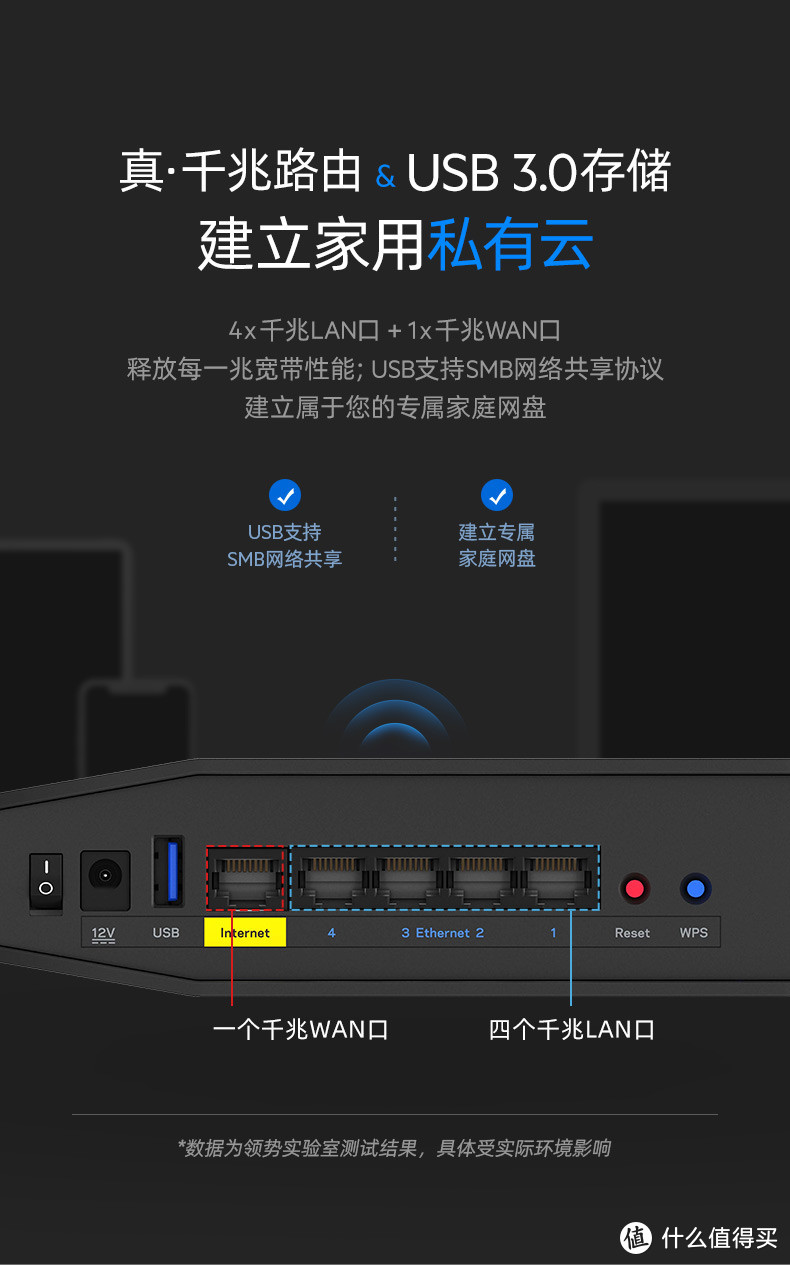 便宜的无线路由器该怎么选？来看看高性价比的Wi-Fi 6无线路由器选购推荐介绍