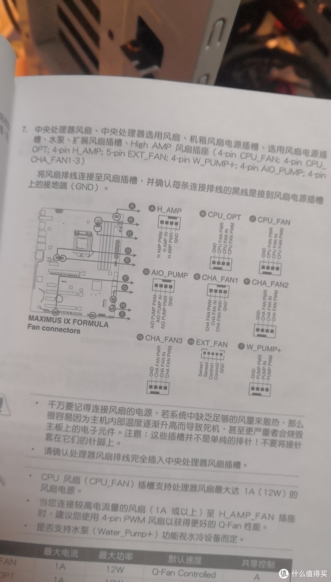 年终升级电脑 —— 主板 显卡改色高达