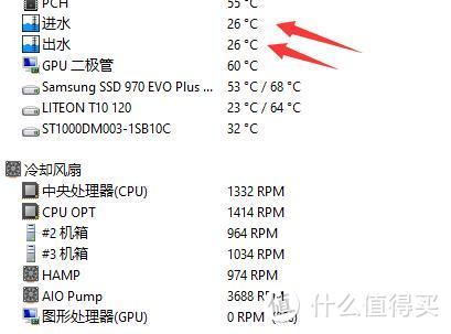 年终升级电脑 —— 主板 显卡改色高达