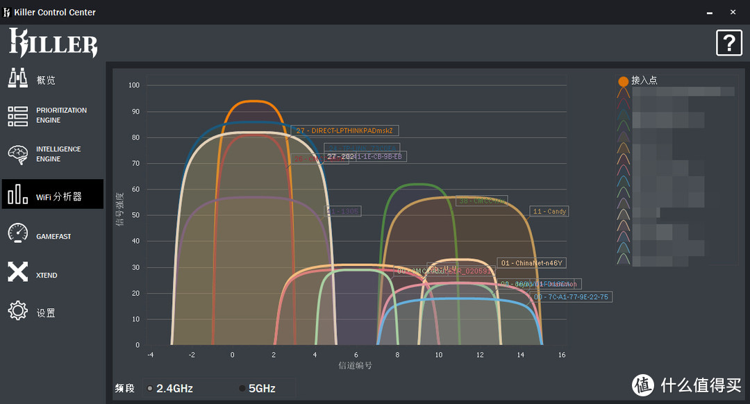 Wi-Fi6无线网卡横评，Killer AX1650 vs Intel ax200 vs Intel ax210